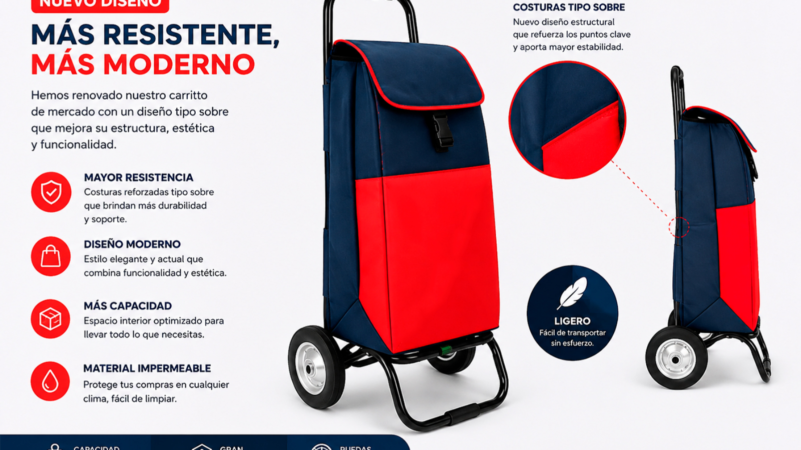 publicación costura